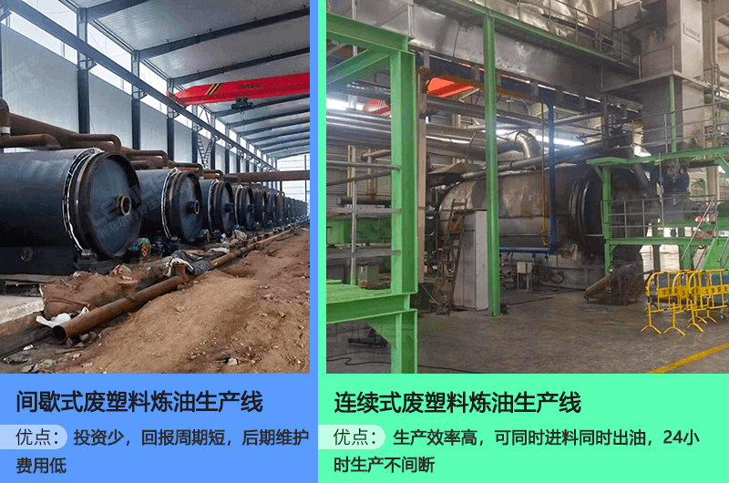 聚乙烯廢舊塑料通過熱裂解提取燃料氣、燃料油和聚乙烯蠟