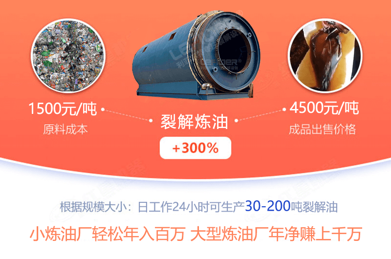 辦一個(gè)廢舊塑料煉油廠怎么樣，利潤(rùn)有多大？