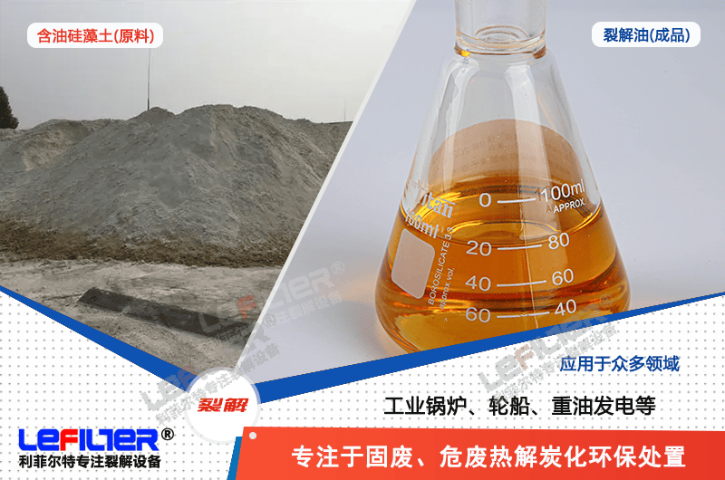 鋁加工行業(yè)冷軋及箔軋過程中產(chǎn)生的含油硅藻土怎么處置？