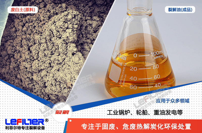 ?潤滑油廢白土是危險廢物嗎？廢白土怎么回收處理比較徹底？