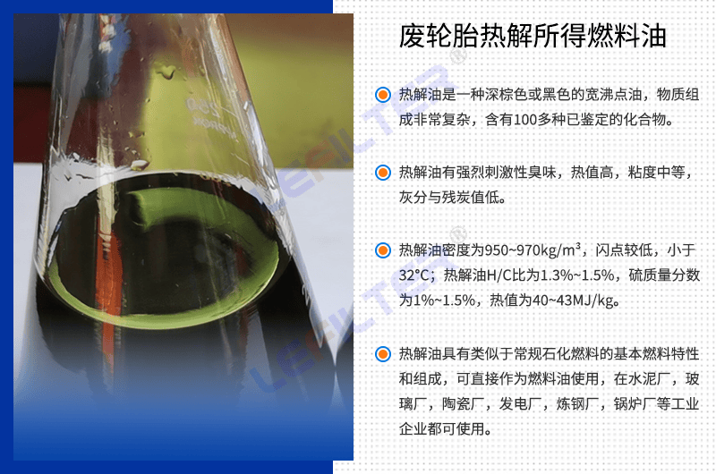 廢舊汽車輪胎煉出來的油是什么油？可以直接用嗎？