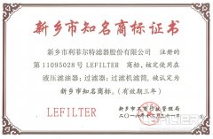 恭祝我司榮獲新鄉(xiāng)市知名商標(biāo)榮譽(yù)稱號(hào)！