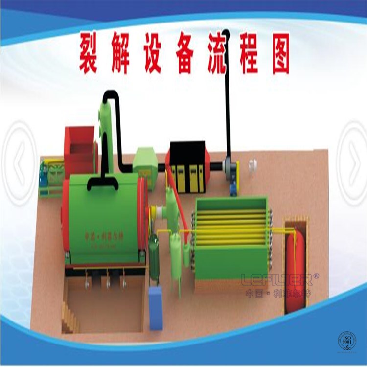 間歇式與半連續(xù)式設(shè)備、連續(xù)式設(shè)備的區(qū)別